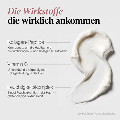 lumive™ Puregold Kollagen-Bodylotion